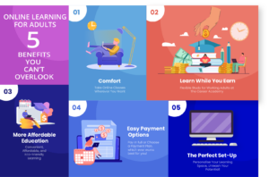 Online Learning For Adults - 5 Benefits You Can't Overlook | The Career Academy Ireland