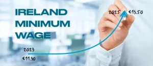 Ireland minimum wage 2025 | The Career Academy Ireland | The Career Academy Ireland